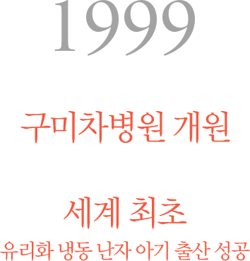 1999 국내 최초 의료수출 뉴욕 C.C불임센터 설립, 구미차병원 개원, 세계 최초 유리화 냉동 난자 아기 출산 성공